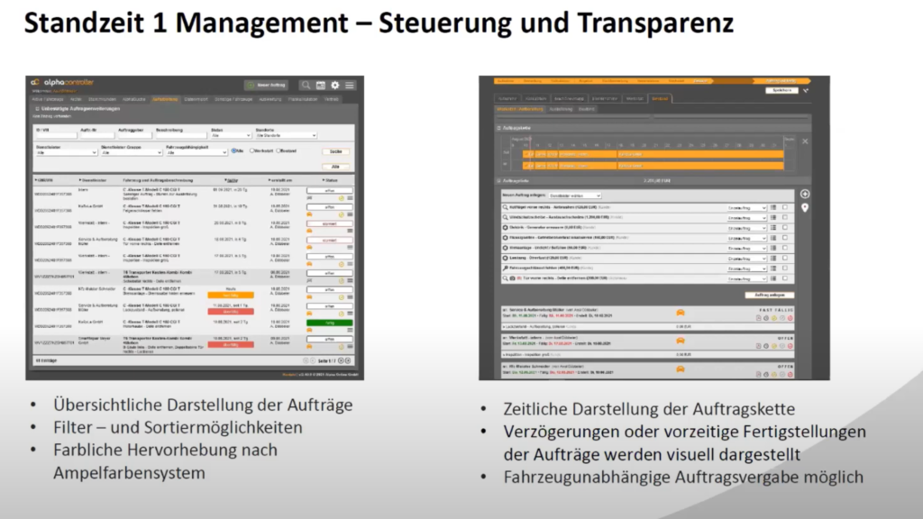 Effiziente Gebrauchtwagen Hereinnahme Standzeit 1 Management: visuelle Darstellung der Auftragskette