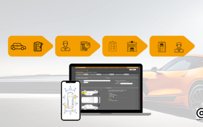Wie Software für Gebrauchtwagen-Handel die Hereinnahme effizienter macht